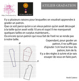 Atelier gradation de patron (3h)